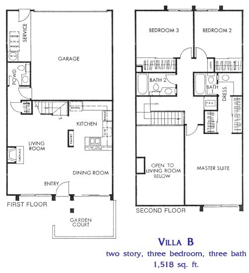 Harborwalk Condos Floorplan Plan Villa B
